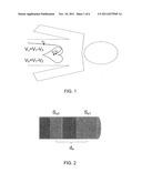 MULTI-ELECTRODE MAPPING SYSTEM diagram and image