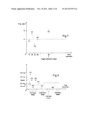  METHOD OF REGULATING CSF DRAINAGE diagram and image