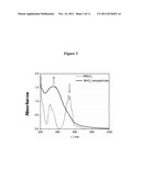 IMPLANTABLE-GLUCOSE RESPONSIVE INSULIN DELIVERY DEVICE diagram and image