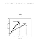 IMPLANTABLE-GLUCOSE RESPONSIVE INSULIN DELIVERY DEVICE diagram and image