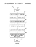 MEDIA PLAYBACK SETTINGS FOR PLAYLISTS diagram and image