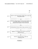 REFERENCE MODEL FOR PRODUCTION PLANTS AND RELATED SYSTEM AND METHOD diagram and image