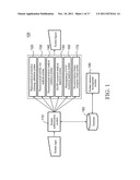 Server for Integrated Pharmaceutical Analysis and Report Generation     Service, Method of Integrated Pharmaceutical Manufacturing and Research     and Development Numerical Analysis, and Computer Readable Recording     Medium diagram and image