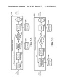 Server for Integrated Pharmaceutical Analysis and Report Generation     Service, Method of Integrated Pharmaceutical Manufacturing and Research     and Development Numerical Analysis, and Computer Readable Recording     Medium diagram and image