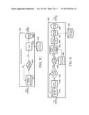 Server for Integrated Pharmaceutical Analysis and Report Generation     Service, Method of Integrated Pharmaceutical Manufacturing and Research     and Development Numerical Analysis, and Computer Readable Recording     Medium diagram and image