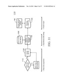 Server for Integrated Pharmaceutical Analysis and Report Generation     Service, Method of Integrated Pharmaceutical Manufacturing and Research     and Development Numerical Analysis, and Computer Readable Recording     Medium diagram and image