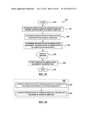 SYSTEM FOR ASSEMBLING AIRCRAFT diagram and image