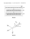 SYSTEM FOR ASSEMBLING AIRCRAFT diagram and image