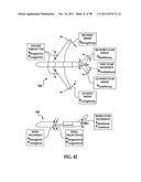 SYSTEM FOR ASSEMBLING AIRCRAFT diagram and image