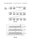 SYSTEM FOR ASSEMBLING AIRCRAFT diagram and image