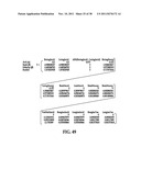 SYSTEM FOR ASSEMBLING AIRCRAFT diagram and image