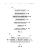 SYSTEM FOR ASSEMBLING AIRCRAFT diagram and image