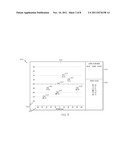 VERTICAL PROFILE DISPLAY WITH VARIABLE DISPLAY BOUNDARIES diagram and image