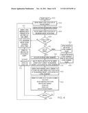 VERTICAL PROFILE DISPLAY WITH VARIABLE DISPLAY BOUNDARIES diagram and image