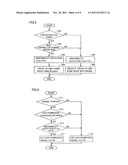 HYBRID VEHICLE AND METHOD OF CONTROLLING HYBRID VEHICLE diagram and image