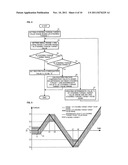 ELECTRIC POWER STEERING APPARATUS diagram and image