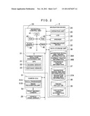 NAVIGATION DEVICE, PROBE INFORMATION TRANSMISSION METHOD,     COMPUTER-READABLE STORAGE MEDIUM THAT STORING PROBE INFORMATION     TRANSMISSION PROGRAM, AND TRAFFIC INFORMATION GENERATION DEVICE diagram and image