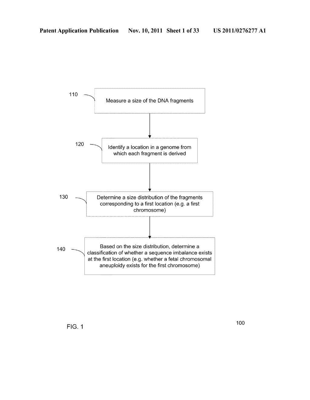 SIZE-BASED GENOMIC ANALYSIS - diagram, schematic, and image 02