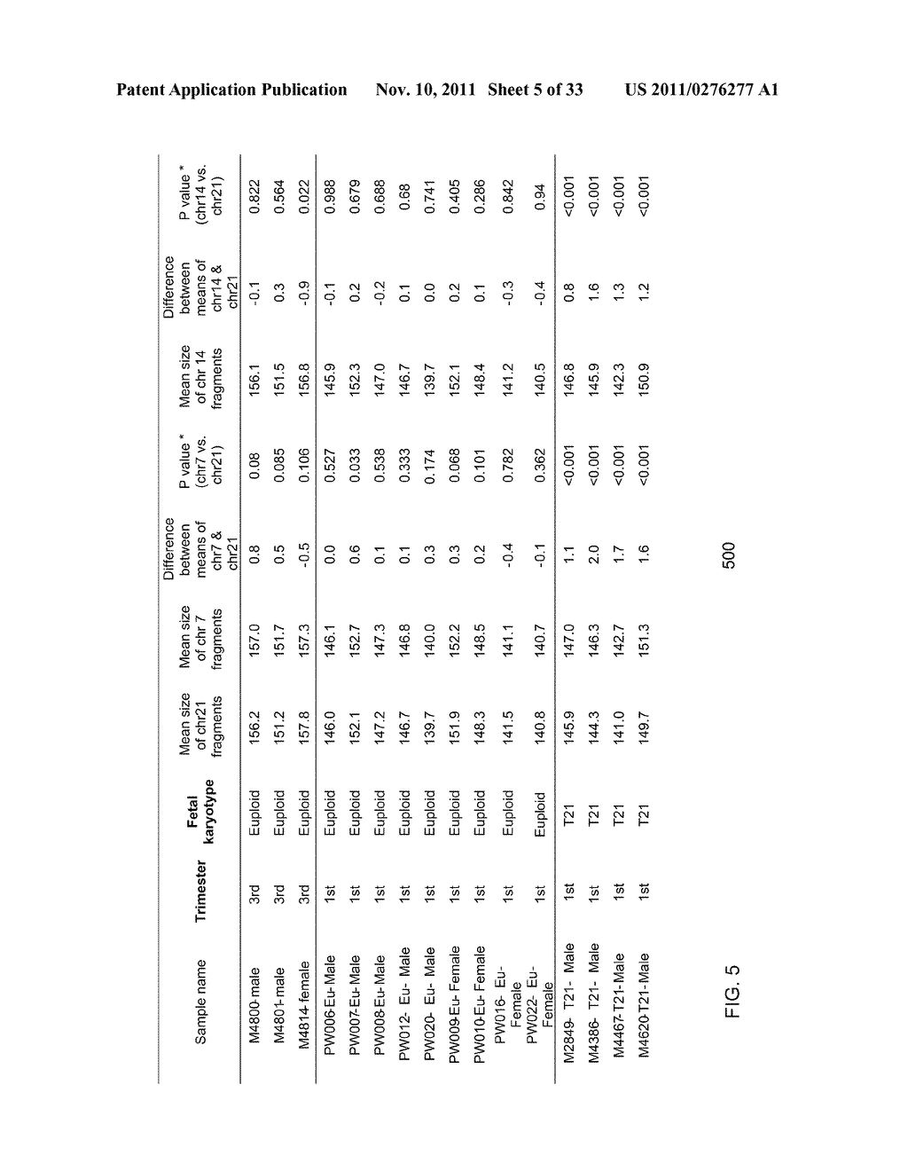 SIZE-BASED GENOMIC ANALYSIS - diagram, schematic, and image 06