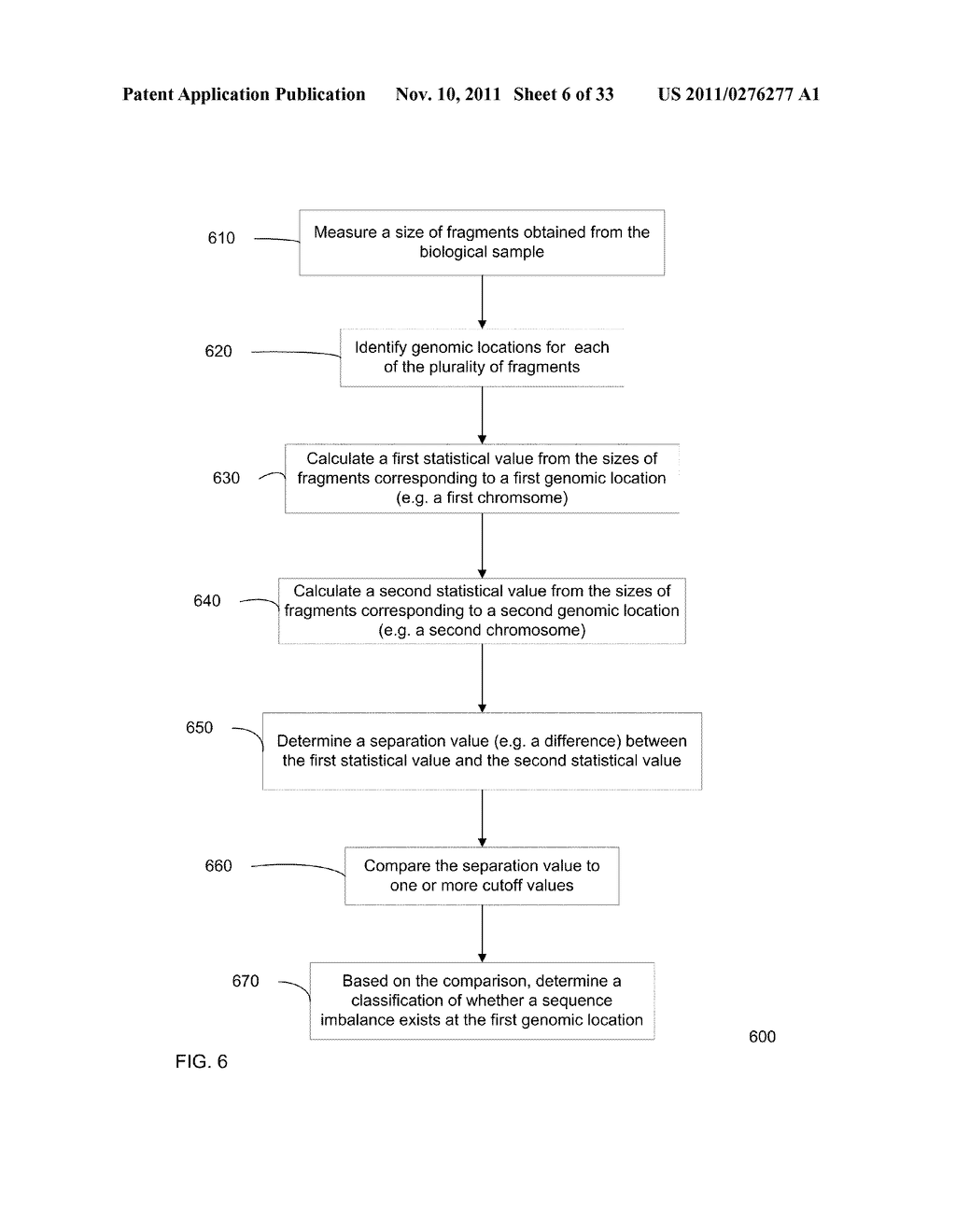 SIZE-BASED GENOMIC ANALYSIS - diagram, schematic, and image 07