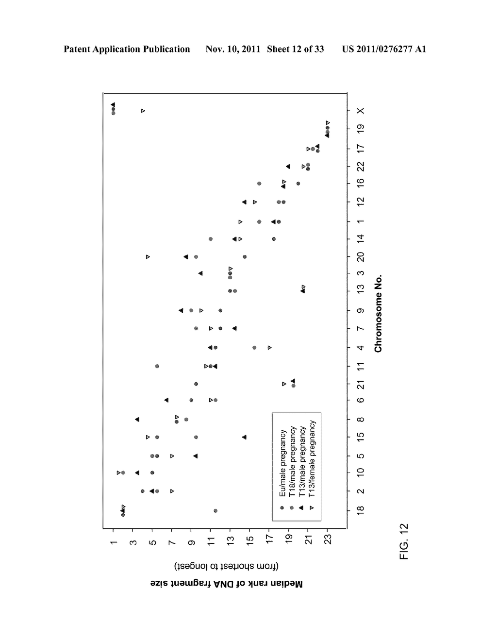 SIZE-BASED GENOMIC ANALYSIS - diagram, schematic, and image 13