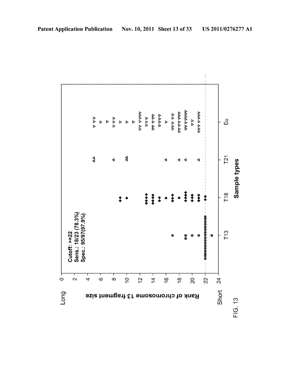 SIZE-BASED GENOMIC ANALYSIS - diagram, schematic, and image 14