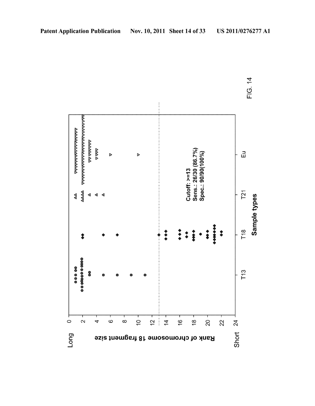 SIZE-BASED GENOMIC ANALYSIS - diagram, schematic, and image 15