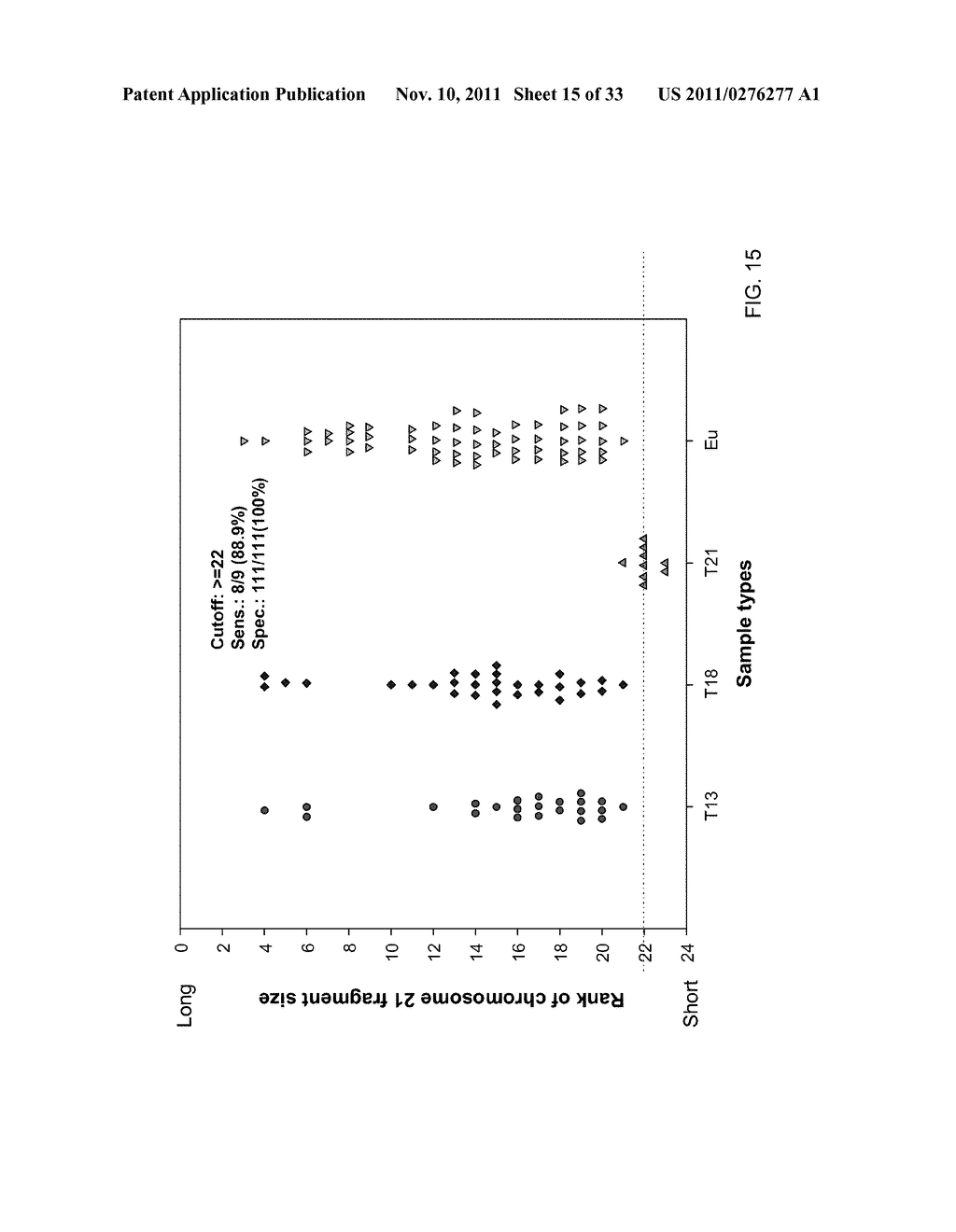 SIZE-BASED GENOMIC ANALYSIS - diagram, schematic, and image 16