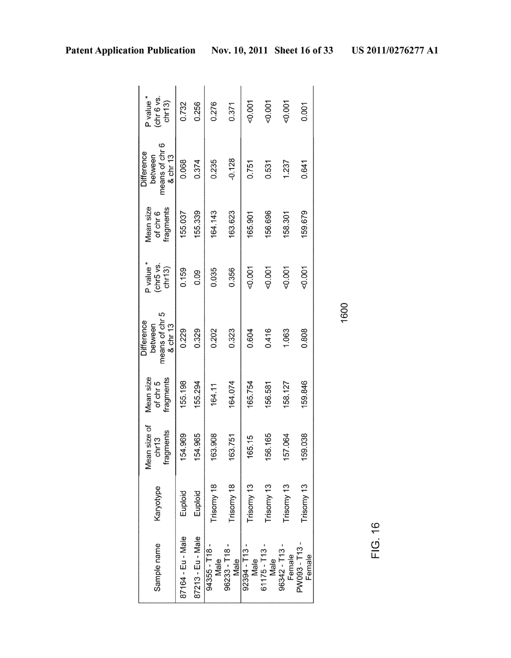 SIZE-BASED GENOMIC ANALYSIS - diagram, schematic, and image 17