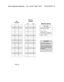 SIZE-BASED GENOMIC ANALYSIS diagram and image