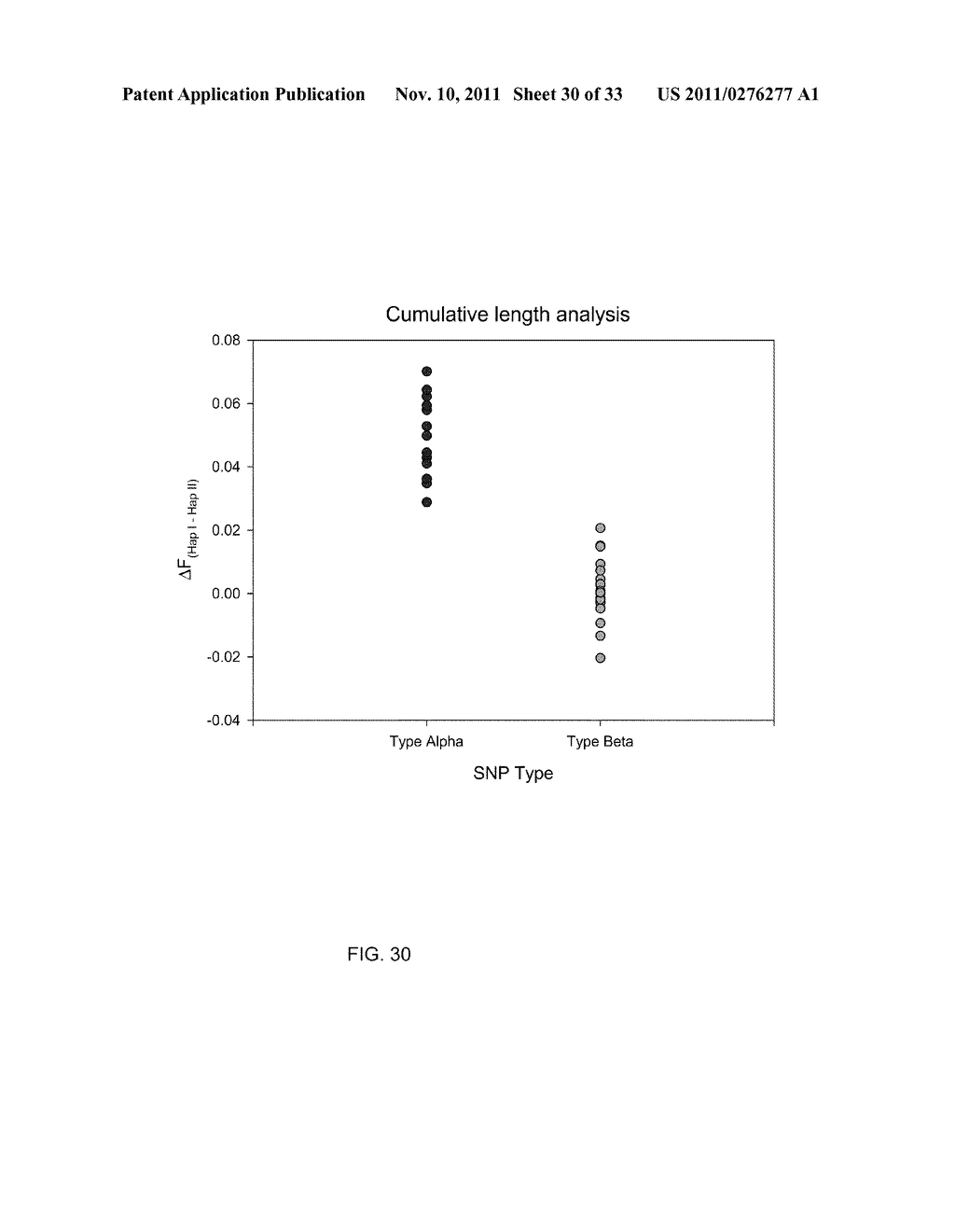 SIZE-BASED GENOMIC ANALYSIS - diagram, schematic, and image 31