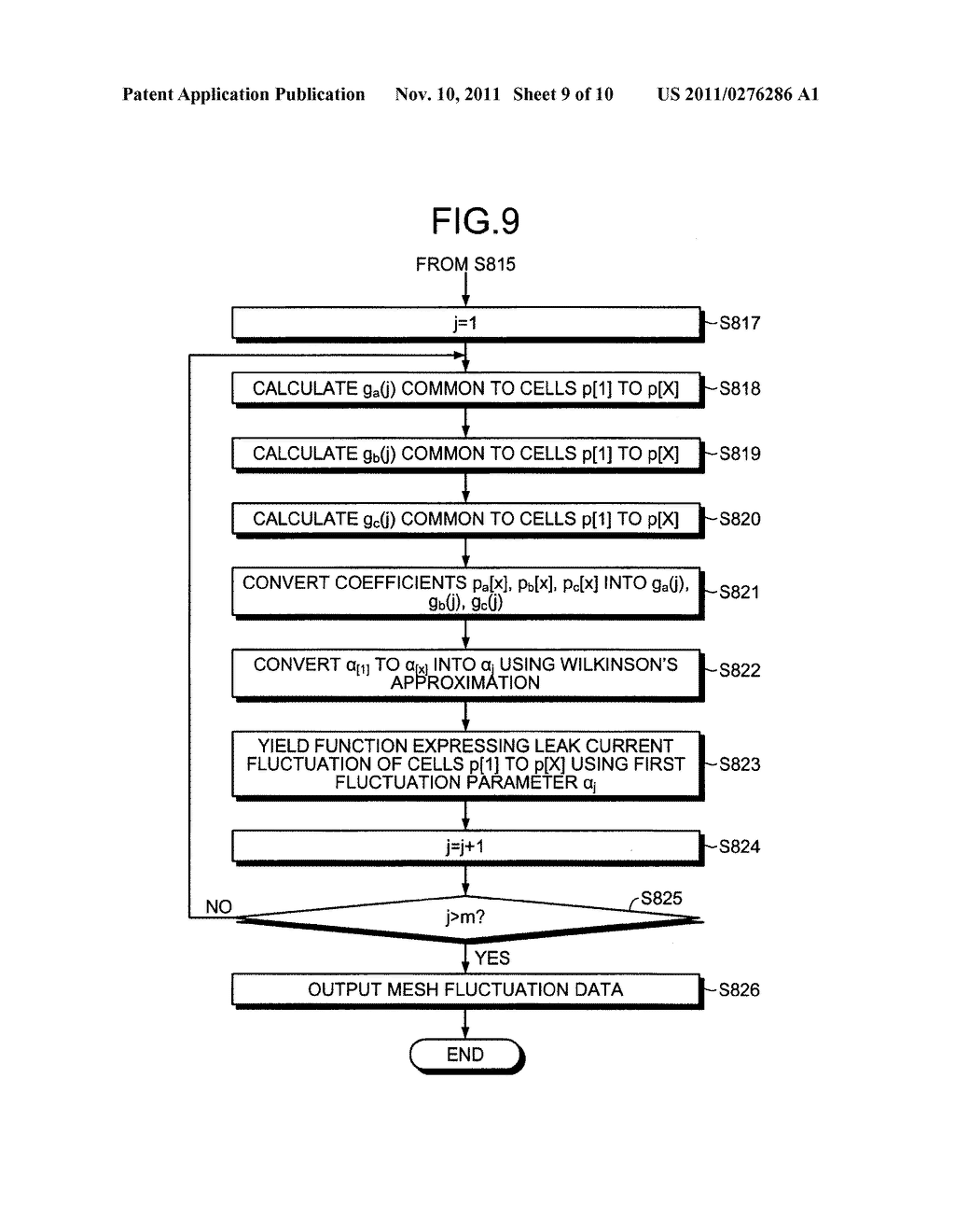 ANALYSIS SUPPORT COMPUTER PRODUCT, APPARATUS, AND METHOD - diagram, schematic, and image 10