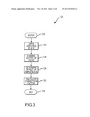 VOLTAGE MEASUREMENT INSTRUMENT AND METHOD HAVING IMPROVED AUTOMATIC MODE     OPERATION diagram and image