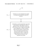 RE-CONFIGURABLE TEST CIRCUIT, METHOD FOR OPERATING AN AUTOMATED TEST     EQUIPMENT, APPARATUS, METHOD AND COMPUTER PROGRAM FOR SETTING UP AN     AUTOMATED TEST EQUIPMENT diagram and image