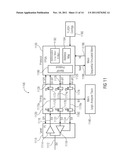 RE-CONFIGURABLE TEST CIRCUIT, METHOD FOR OPERATING AN AUTOMATED TEST     EQUIPMENT, APPARATUS, METHOD AND COMPUTER PROGRAM FOR SETTING UP AN     AUTOMATED TEST EQUIPMENT diagram and image