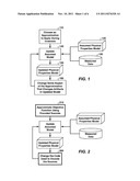 Artifact Reduction In Iterative Inversion Of Geophysical Data diagram and image