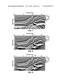 Artifact Reduction In Iterative Inversion Of Geophysical Data diagram and image