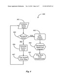 METHODS FOR SYNCHRONOUS AND ASYNCHRONOUS VOICE-ENABLED CONTENT SELECTION     AND CONTENT SYNCHRONIZATION FOR A MOBILE OR FIXED MULTIMEDIA STATION diagram and image