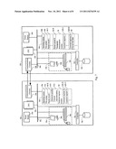 FRONT END diagram and image