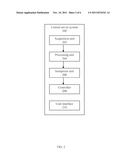 SYSTEM AND METHOD FOR AUTOMATIC DRUG PRESCRIPTION diagram and image