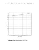 METHOD FOR DIAGNOSING FOOD ALLERGY diagram and image