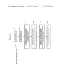 METHOD AND SYSTEM FOR EVALUATING A MOBILE DEVICE MANUFACTURER PERFORMANCE diagram and image