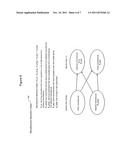 METHOD AND SYSTEM FOR EVALUATING A MOBILE DEVICE MANUFACTURER PERFORMANCE diagram and image