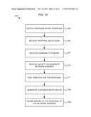 SYSTEM AND METHOD FOR AUTOMATED PREPARATION OF QUOTES AND PROPOSALS diagram and image