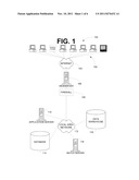 FLEXIBLE ASSET AND SEARCH RECOMMENDATION ENGINES diagram and image