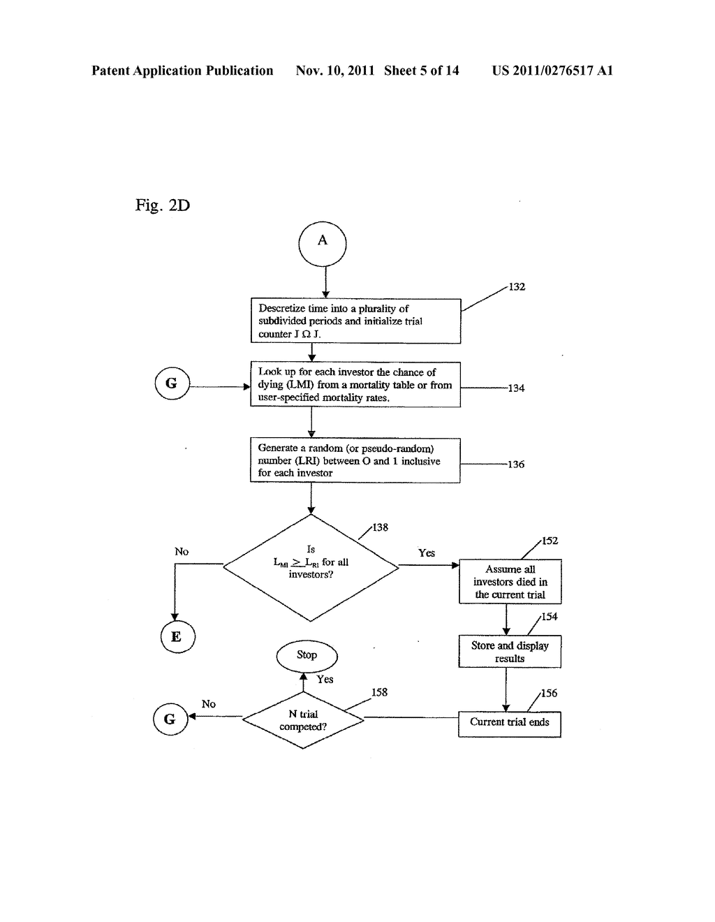 SYSTEM AND METHOD FOR INCORPORATING MORTALITY RISK IN AN INVESTMENT     PLANNING MODEL - diagram, schematic, and image 06