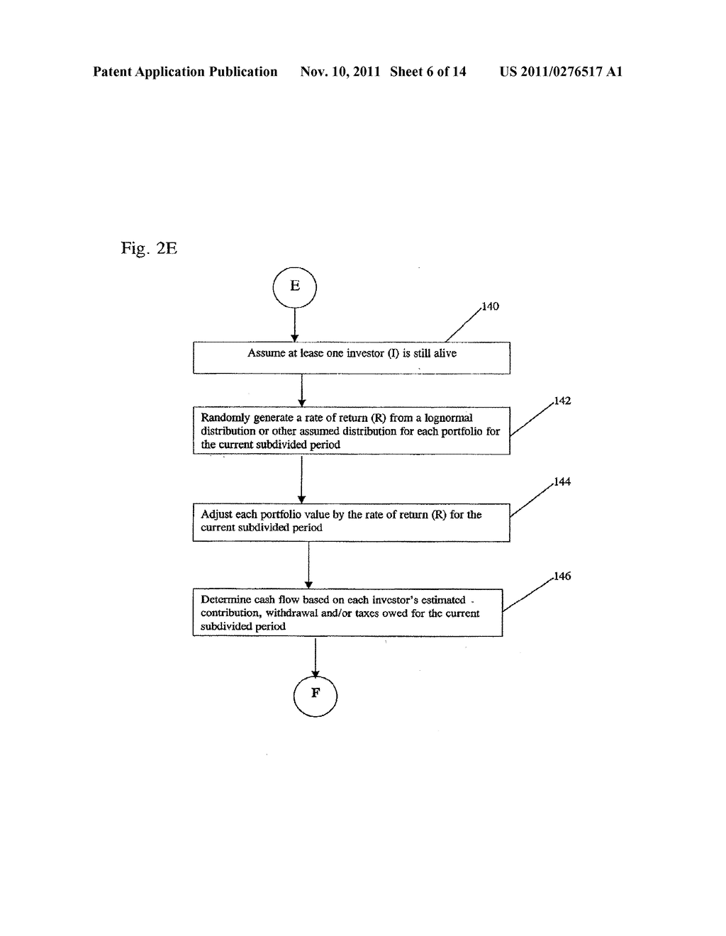 SYSTEM AND METHOD FOR INCORPORATING MORTALITY RISK IN AN INVESTMENT     PLANNING MODEL - diagram, schematic, and image 07