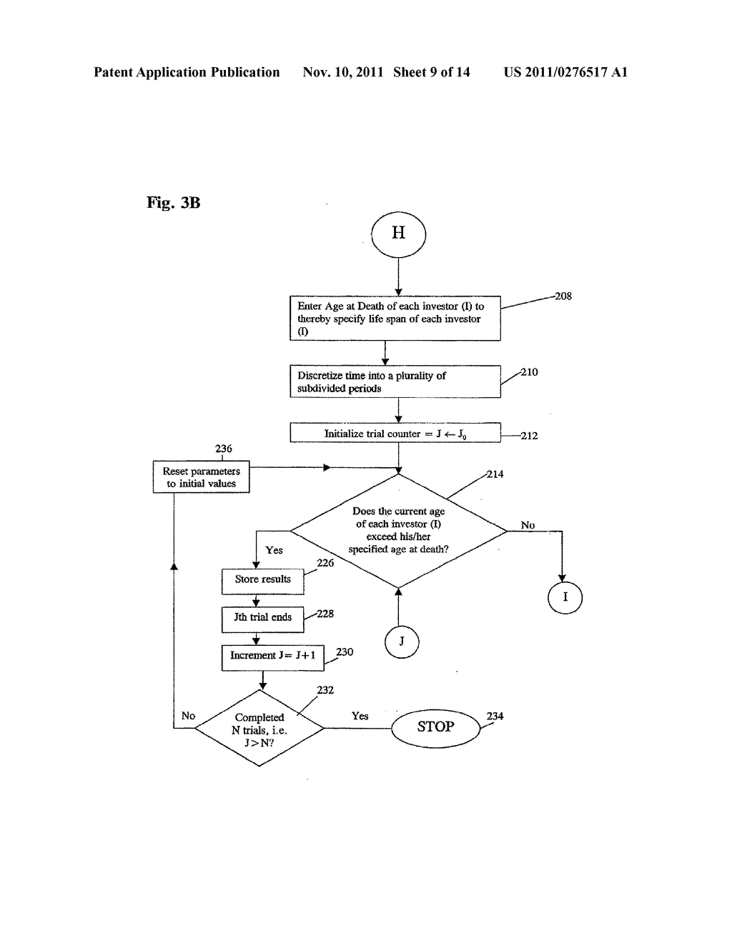 SYSTEM AND METHOD FOR INCORPORATING MORTALITY RISK IN AN INVESTMENT     PLANNING MODEL - diagram, schematic, and image 10