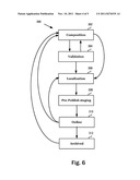 KNOWLEDGE ARTICLE WORKFLOW MANAGEMENT diagram and image