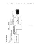 COMPUTER-IMPLEMENTED METHOD FOR PROVIDING LOCATION RELATED CONTENT TO A     MOBILE DEVICE diagram and image